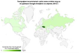 Православная вера без границ. Статистика посещения сайта