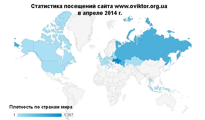 Статистика посещений сайта www.oviktor.org.ua за апрель 2014 г.