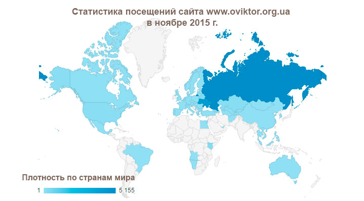 Статистика посещений сайта www.oviktor.org.ua в ноябре 2015 г.