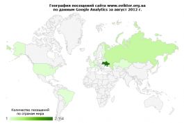  Статистика посещений сайта www.oviktor.org.ua за август 2012 г.