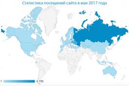 Статистика посещений сайта в мае 2017 года