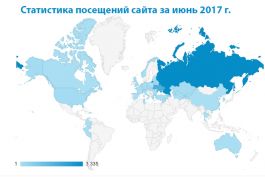 Статистика посещений сайта в июне 2017 года