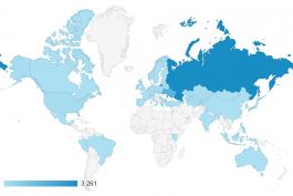 Статистика посещений сайта в октябре 2017 года