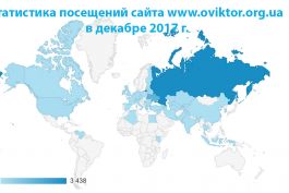 Статистика посещений сайта в декабре 2017 года