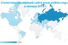 Статистика посещений сайта в январе 2018 года