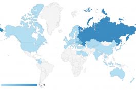 Статистика посещений сайта в феврале 2018 года