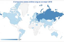 Статистика посещений сайта в марте 2018 года