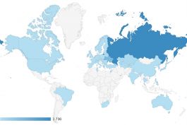 Статистика посещений сайта в мае 2018 года