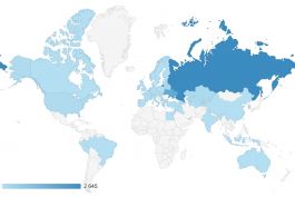 Статистика посещений сайта в августе 2018 года