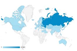 Статистика посещений сайта в октябре 2018 года