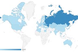 Статистика посещений за январь 2019 года