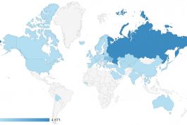 Статистика посещений сайта в марте 2019 года