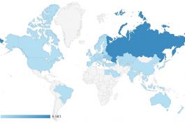 Статистика посещений за апрель 2019 года