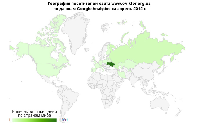 Православная вера без границ. Статистика посещения сайта