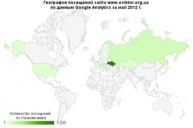 Статистика посещений сайта www.oviktor.org.ua за май 2012 г.