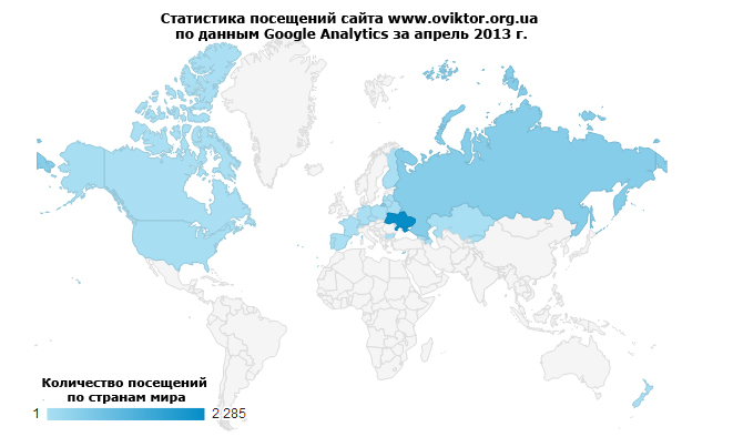 Статистика посещений сайта www.oviktor.org.ua за апрель 2013 г.