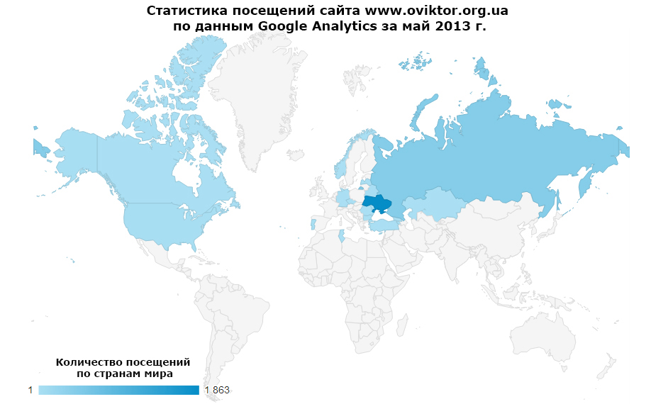 Статистика посещений сайта www.oviktor.org.ua за май 2013 г.