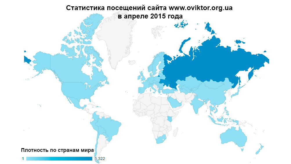 Статистика посещений сайта www.oviktor.org.ua за апрель 2015 г.