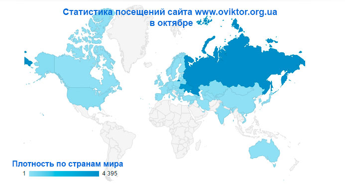 Статистика посещений сайта в октябре 2016 г.