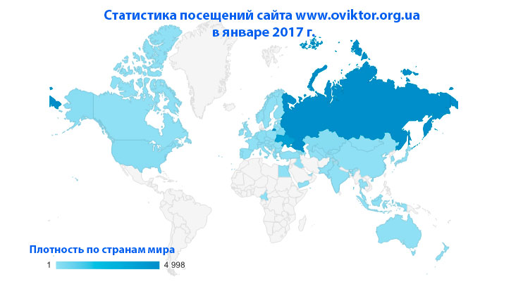 Статистика посещений сайта в январе 2017 г.